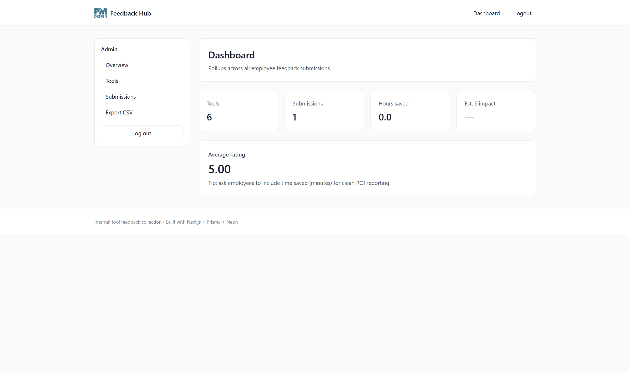 Employee Feedback & Impact Tool